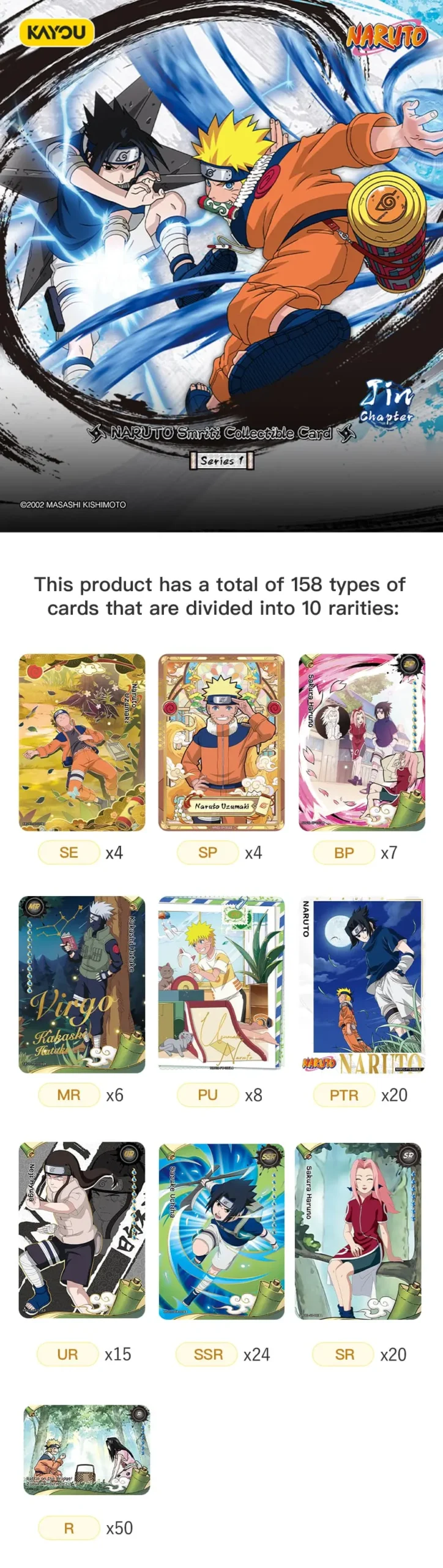 Naruto i Sasuke KAYOU Naruto Smriti Chapter Jin Series 1