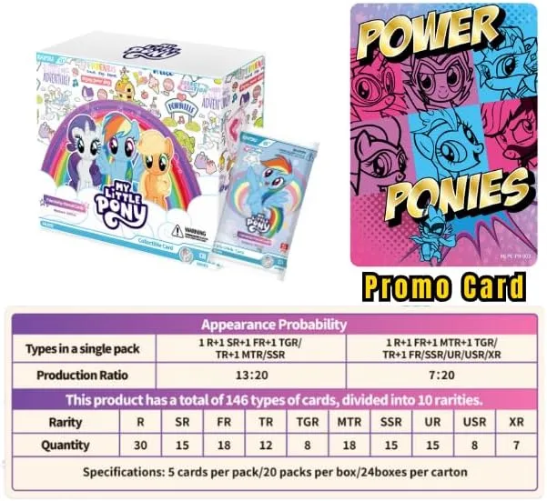 KAYOU My Little Pony: Friendship Eternal Card English Booster – Rainbow Edition