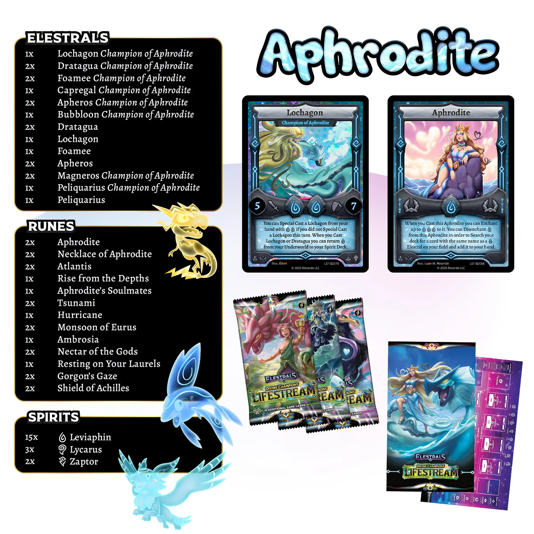 Zawartość Elestrals TCG Aphrodite Starter Deck