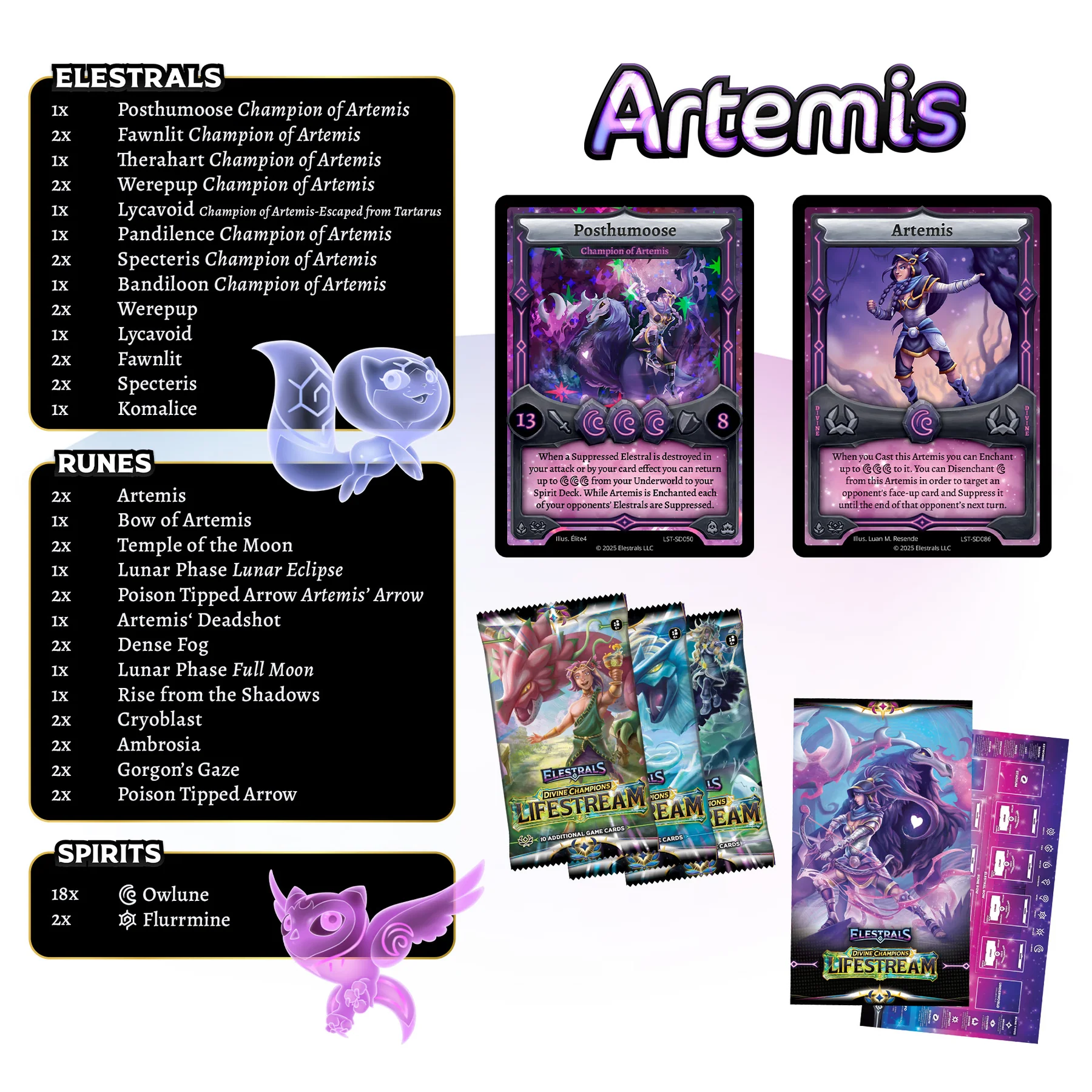Zawartość Elestrals TCG Artemis Starter Deck