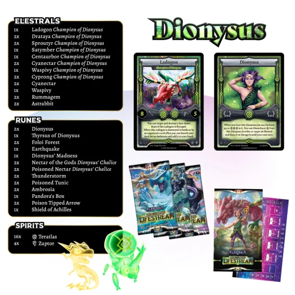 Elestrals TCG: Divine Champions Dionysus Starter Deck