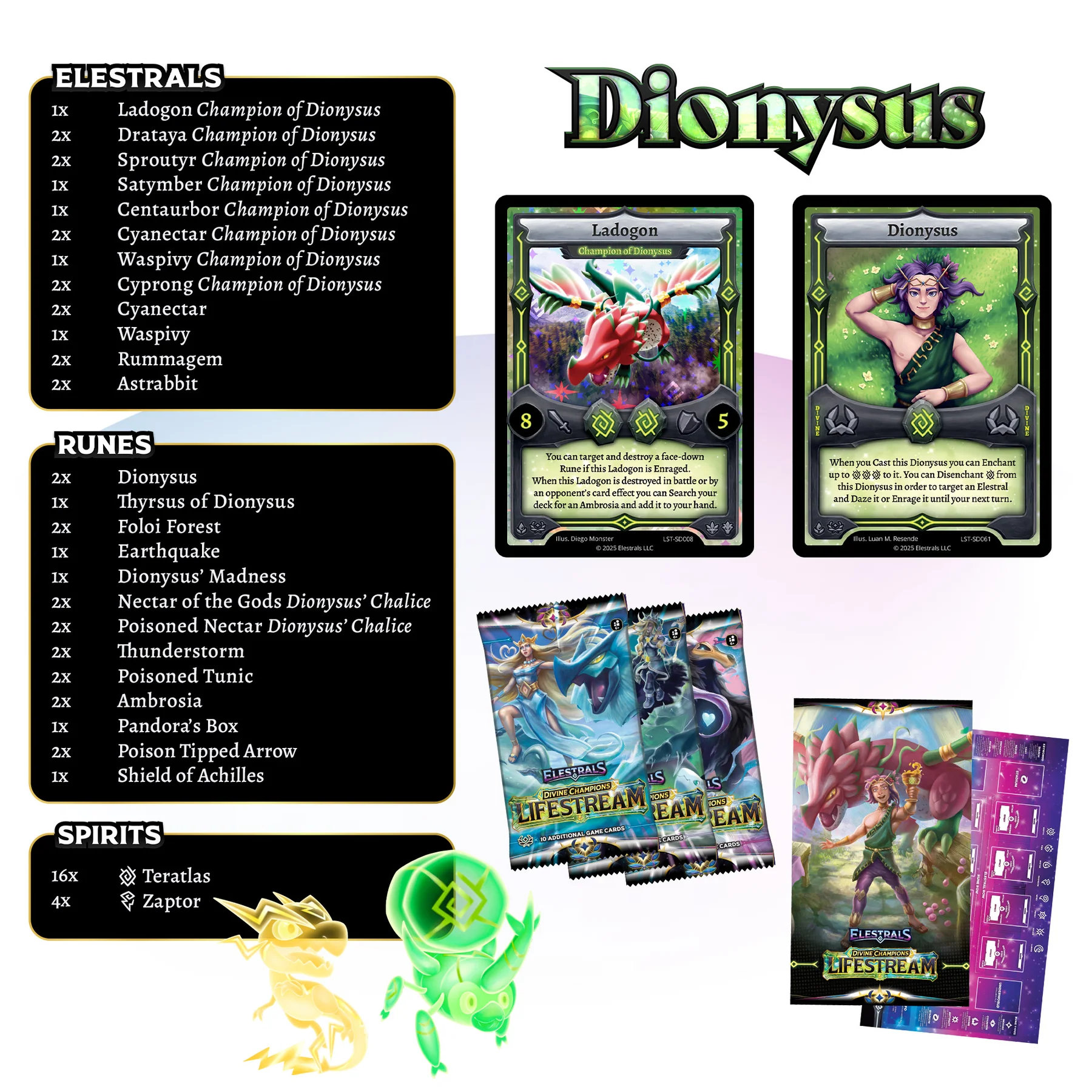 Zawartość Elestrals TCG Dionysus Starter Deck