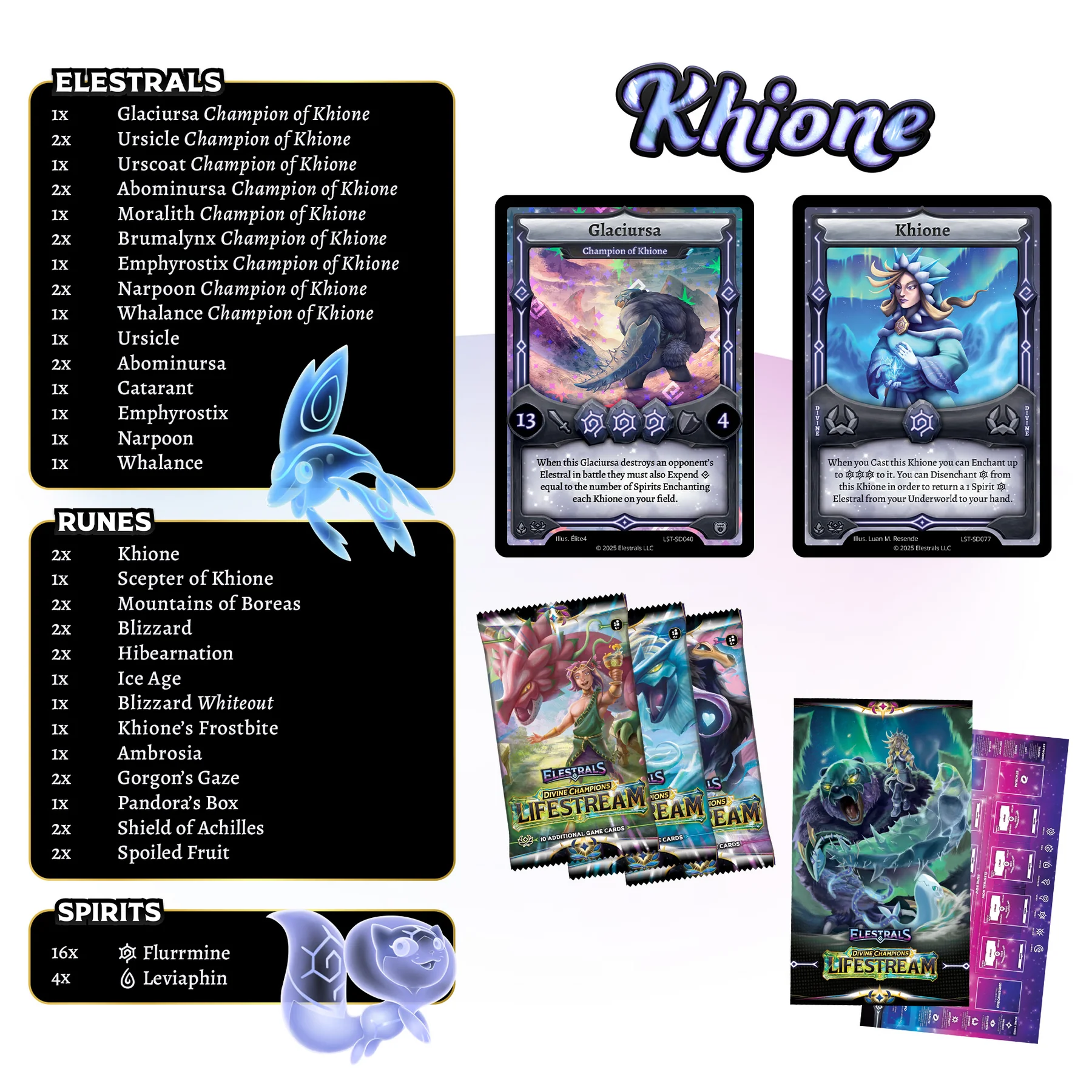 Zawartość Elestrals TCG Khione Starter Deck